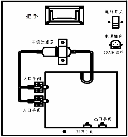 廢舊冰櫃冷媒回收機