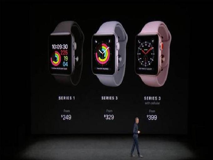 Apple Watch eSIM