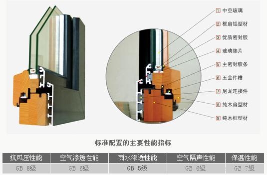 北京墨瑟鋁木門窗有限公司