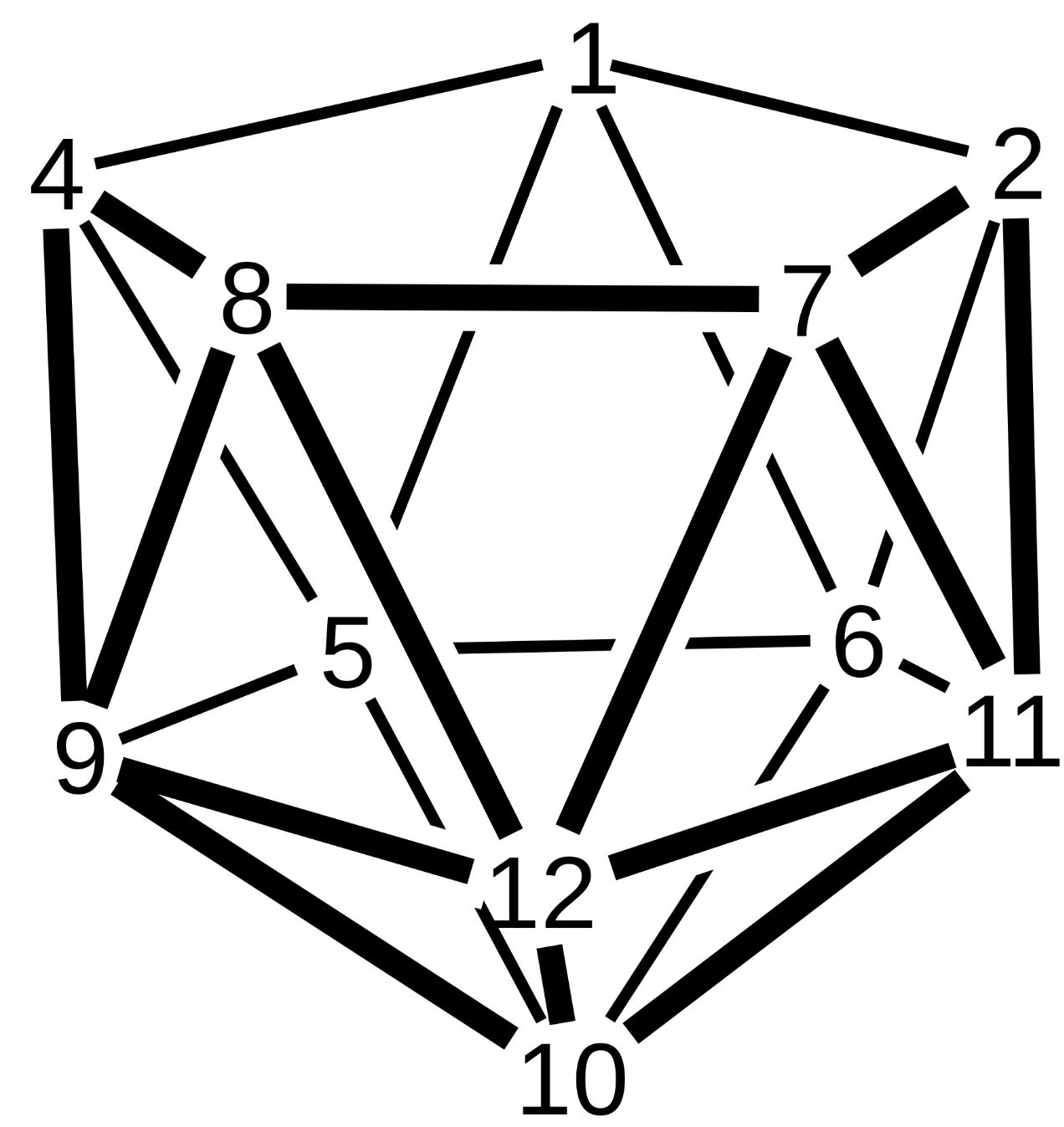 金屬碳硼烷