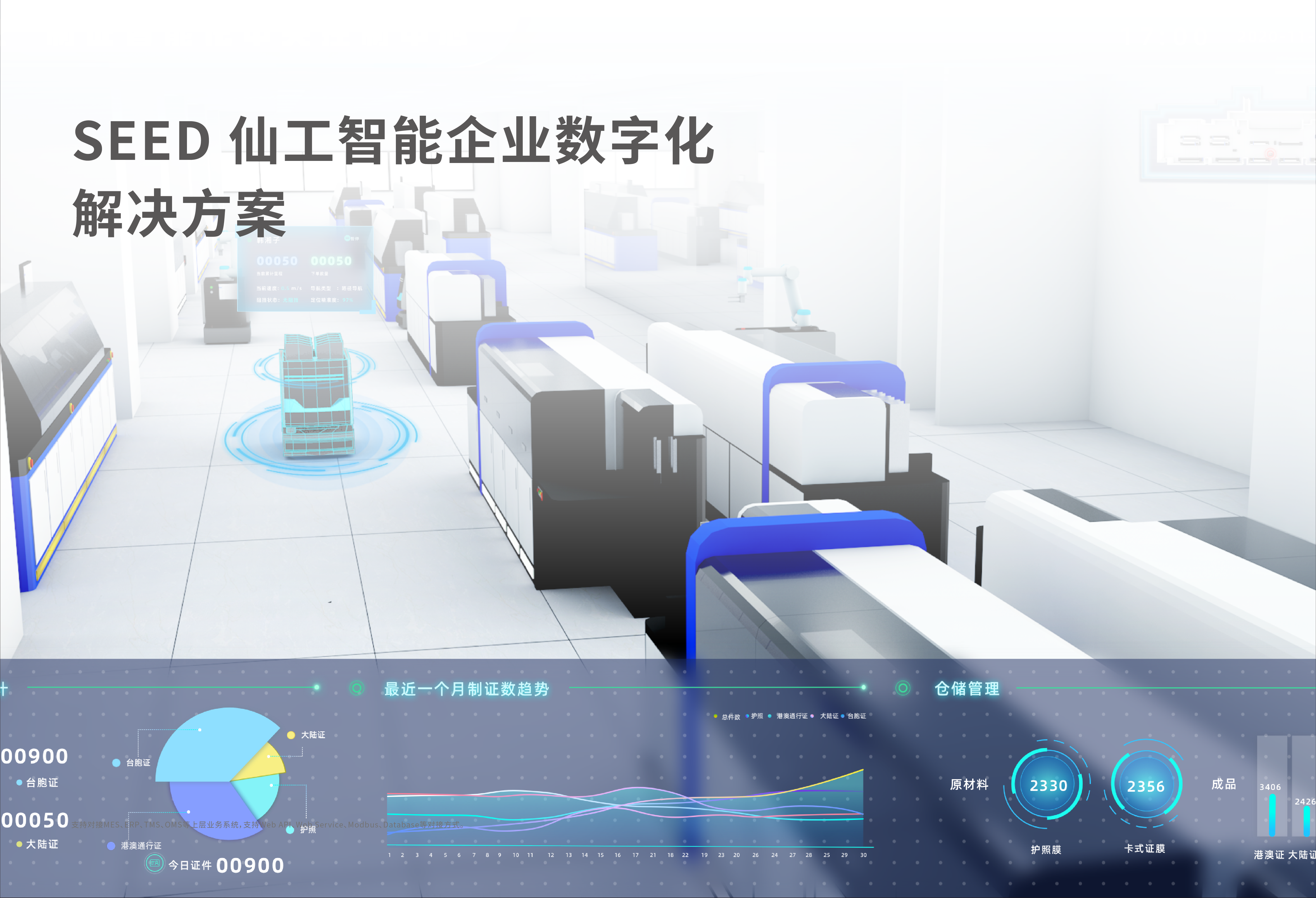 上海仙工智慧型科技有限公司