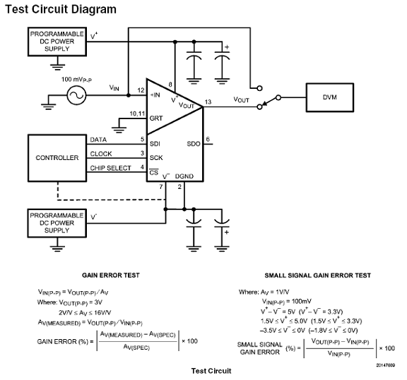 LMP8100A