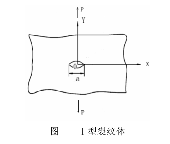 能量釋放率