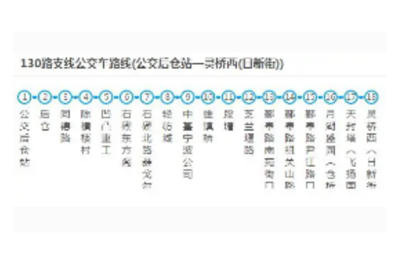 寧波公交130路支線