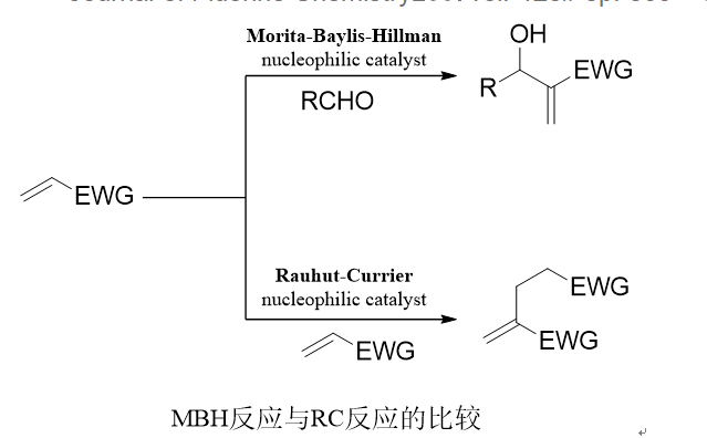 Rauhut-Currier反應