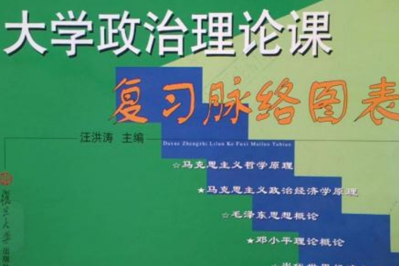 大學政治理論課複習脈絡圖表