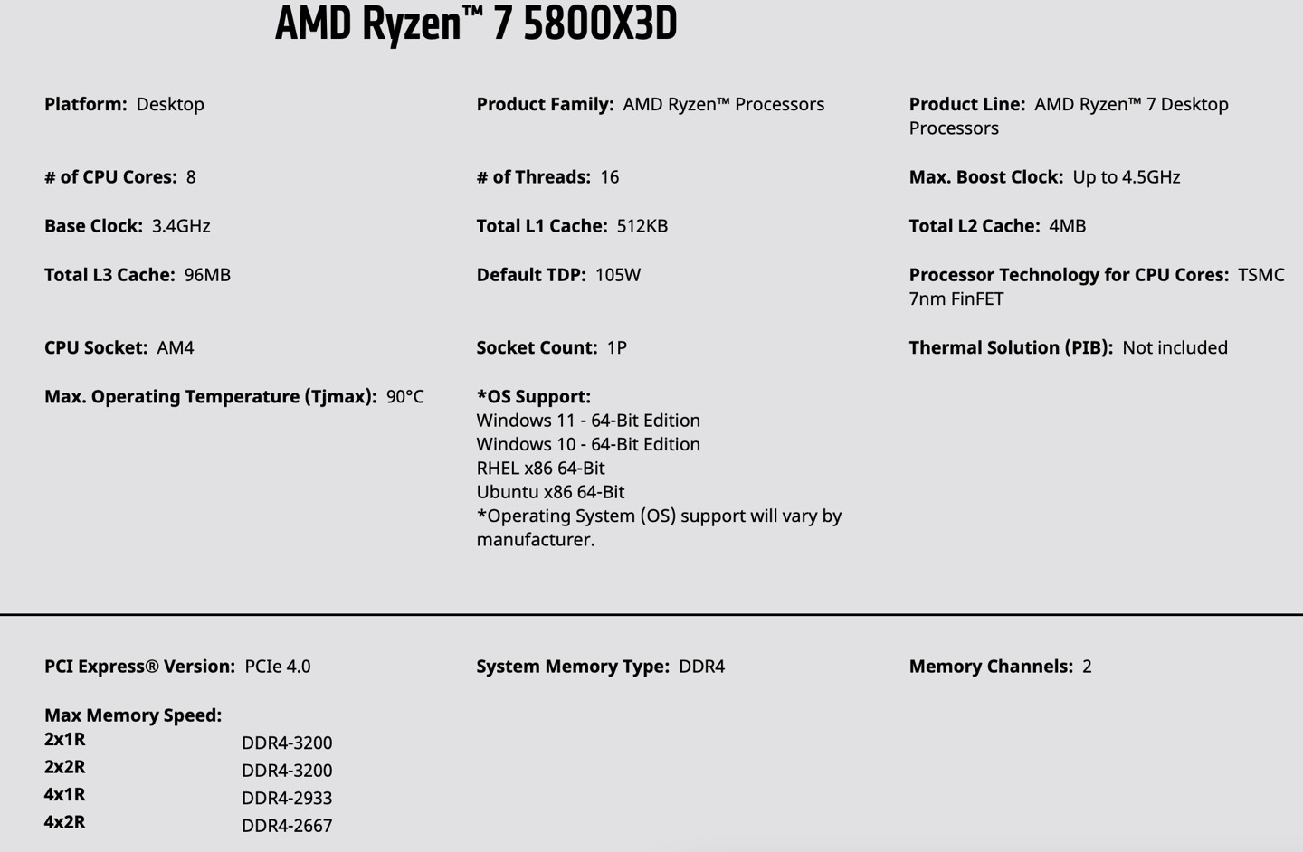 AMD R7 5800X3D