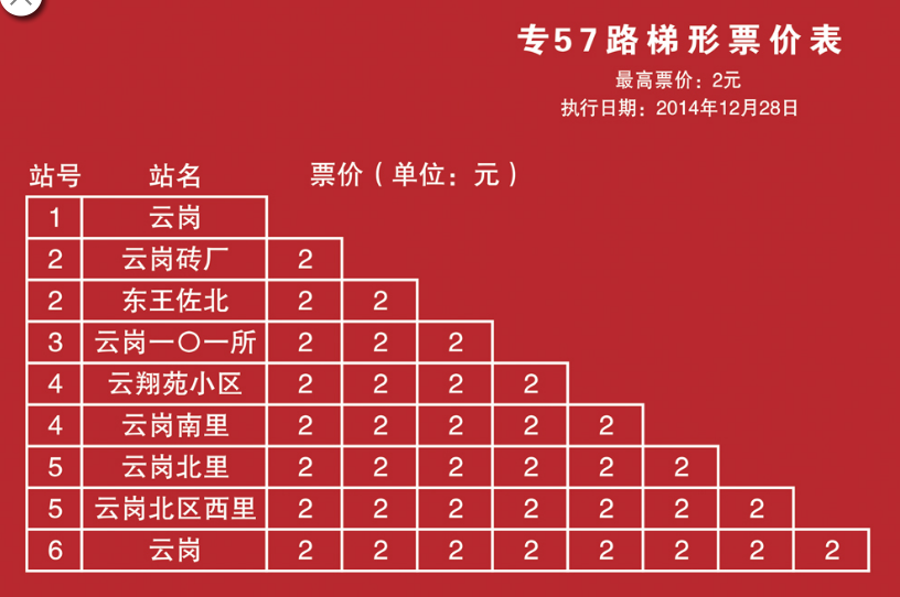 北京公交專57路