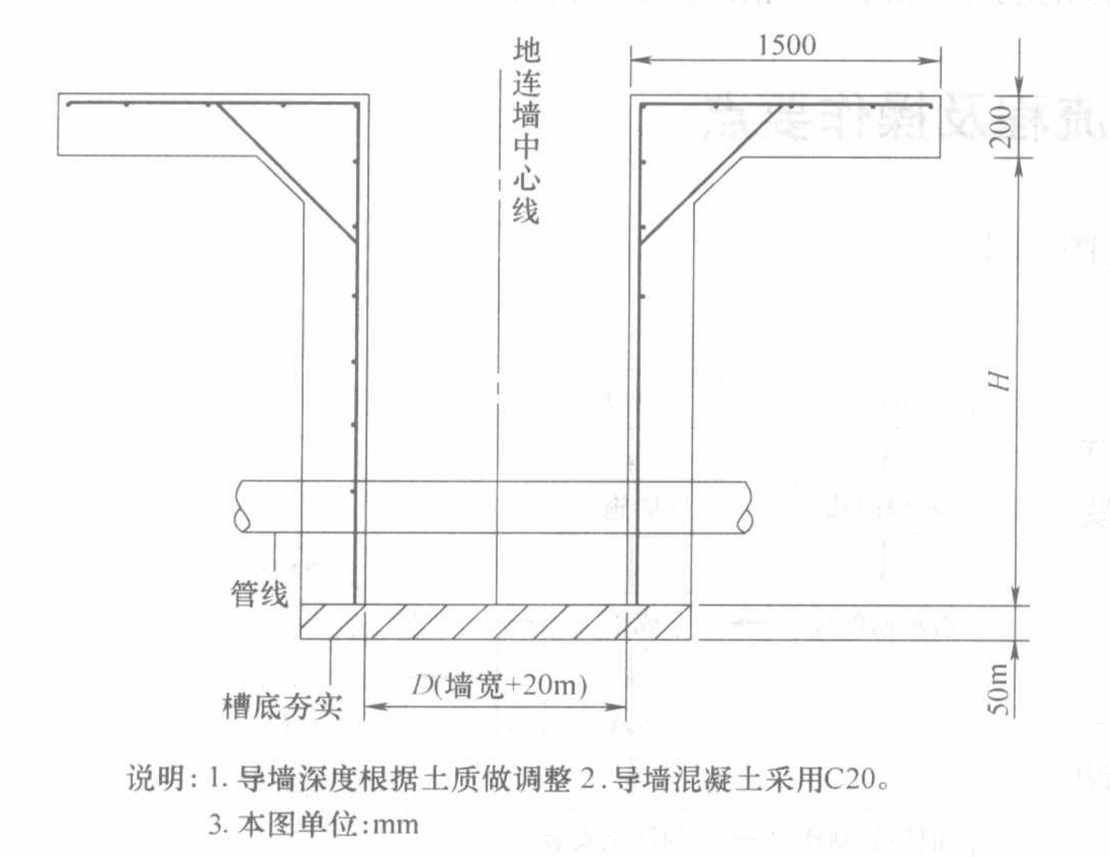 掏挖法地連牆施工工法