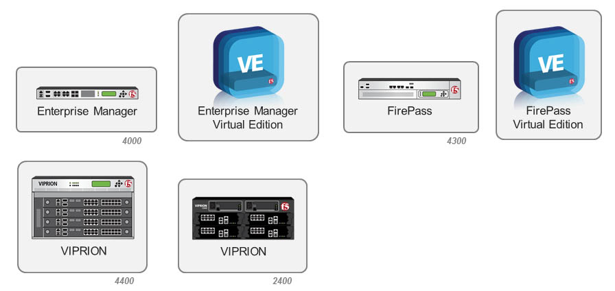 F5 FirePass&amp;reg; SSL–VPN