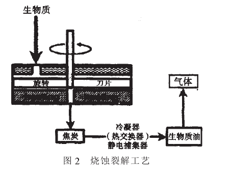 閃熱裂