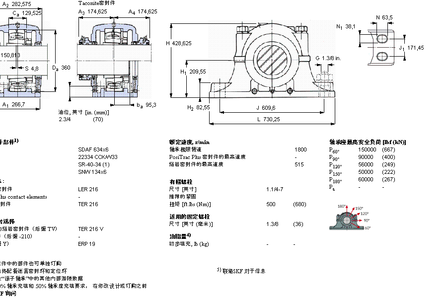 SKF SDAF22634x6軸承