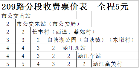 莆田市公共運輸有限公司