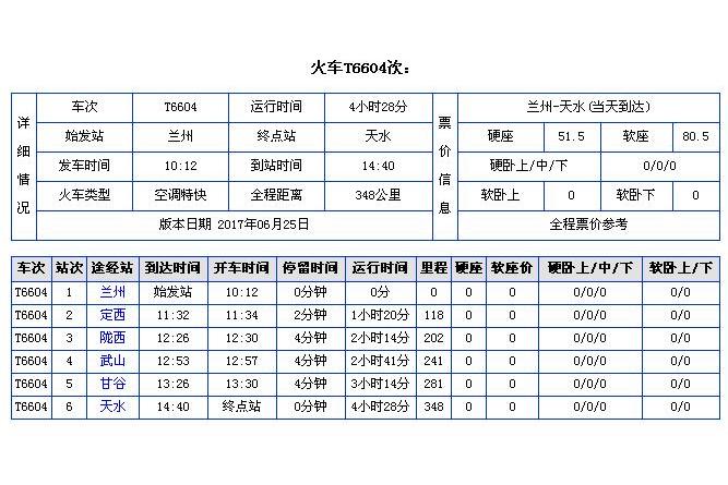 T6604次列車