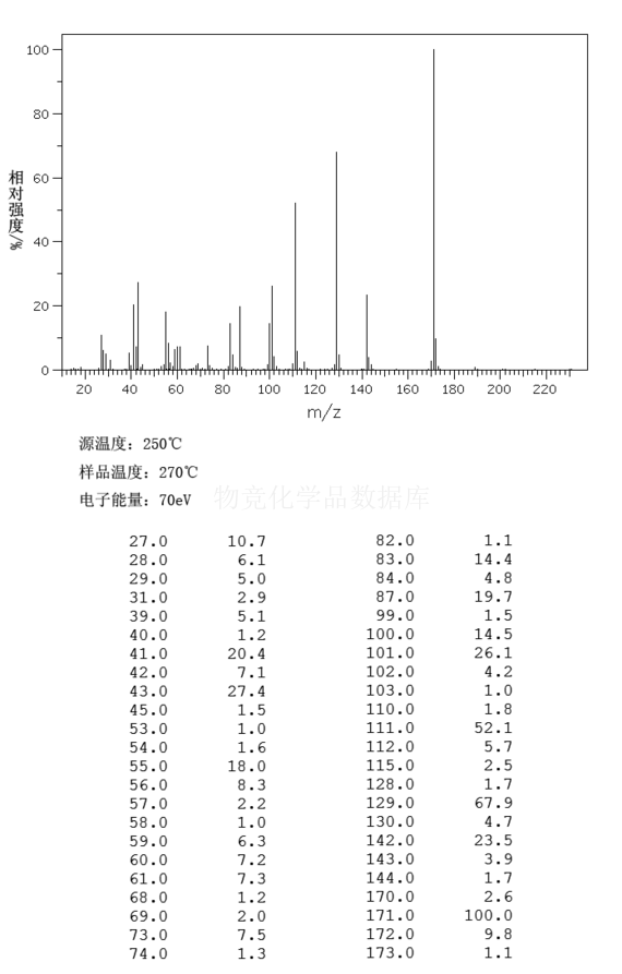 己二酸二丙酯