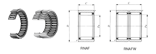 IKO RNAFW223526軸承