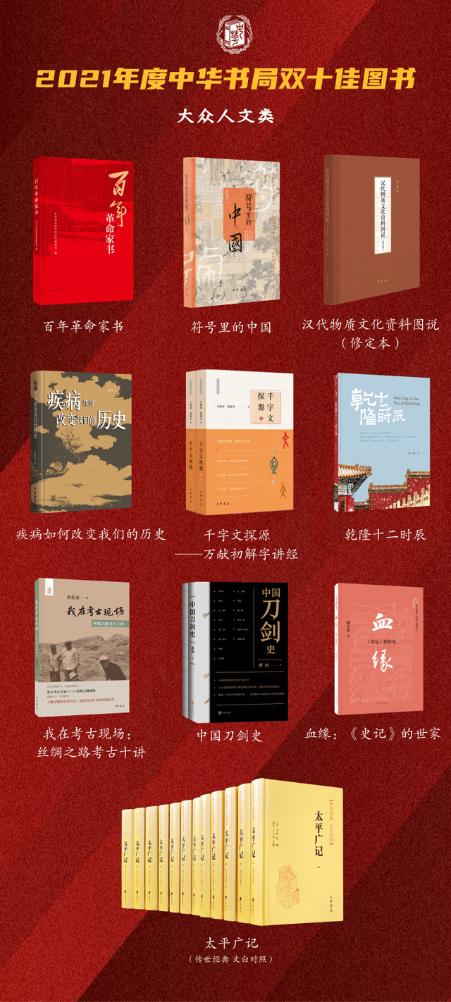 2021年度中華書局雙十佳圖書