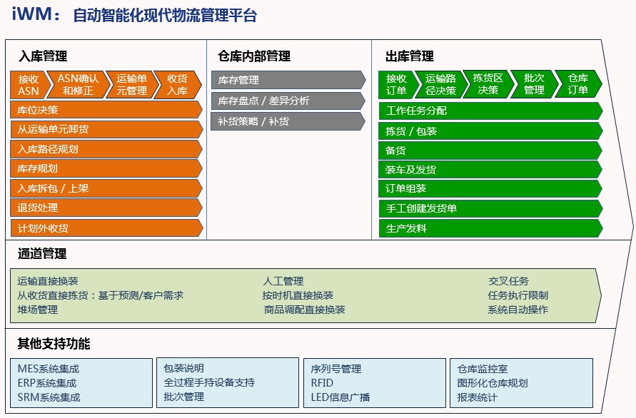 杭州吉利易雲科技有限公司