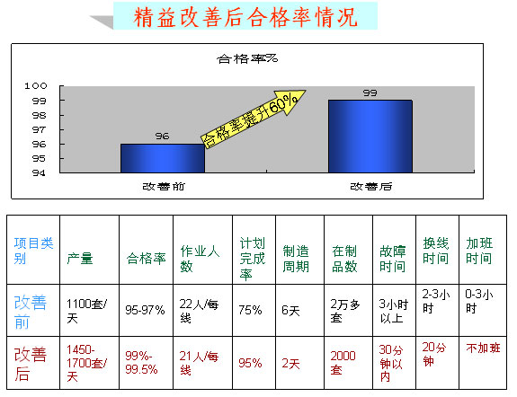 上海大哲智爍企業管理諮詢有限公司