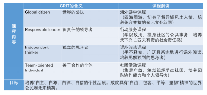 合肥潤安公學