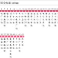 晉城公交特33路環線