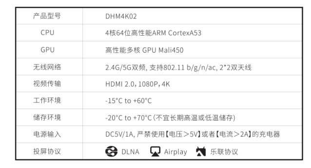 樂播樂投