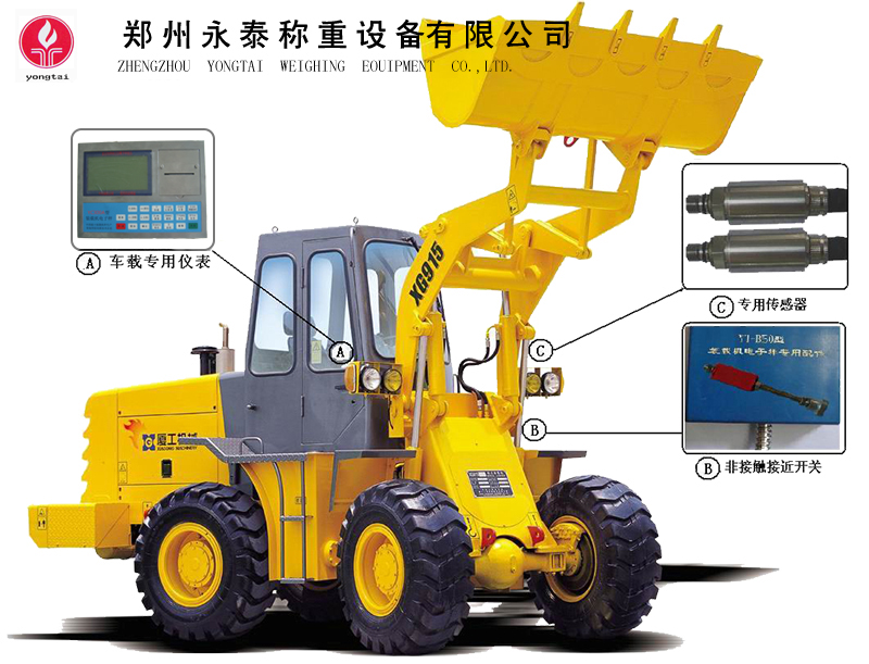 鄭州永泰稱重設備有限公司