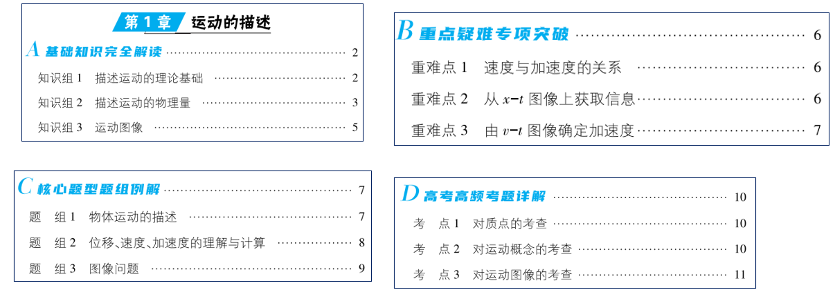 高中教材考試知識資源庫