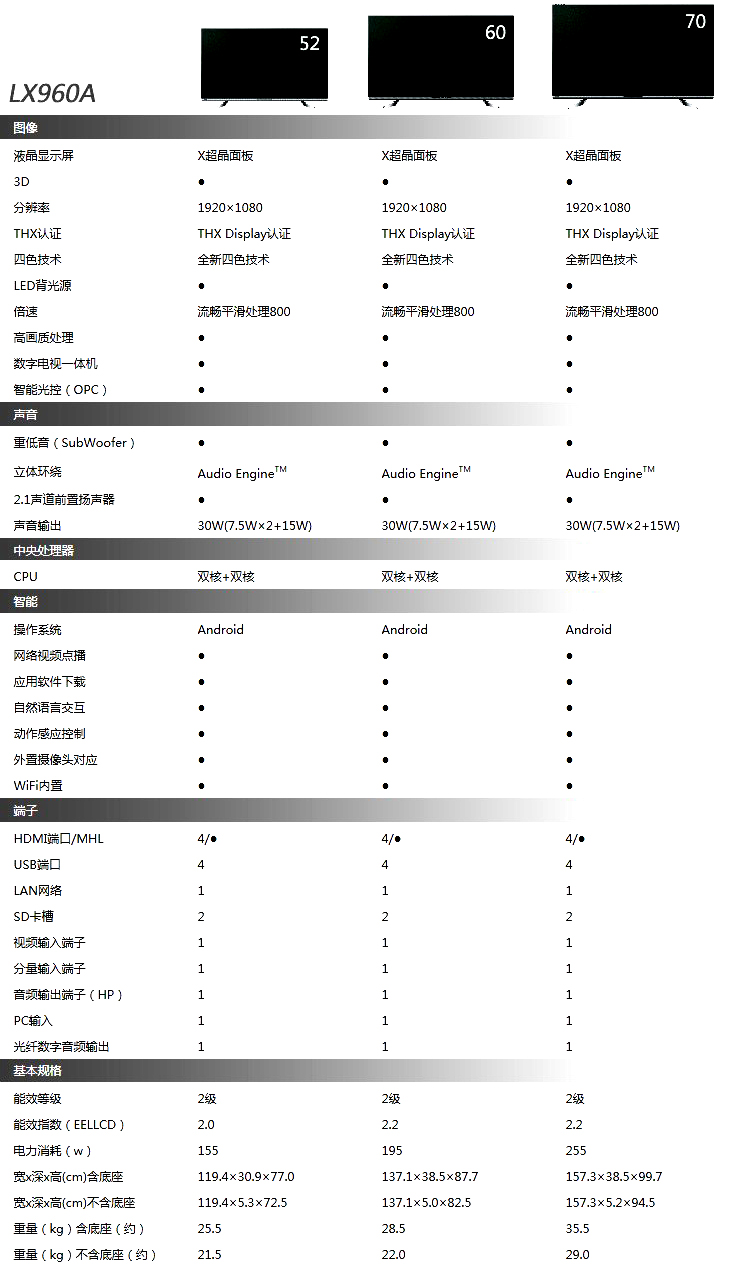 夏普LX960A