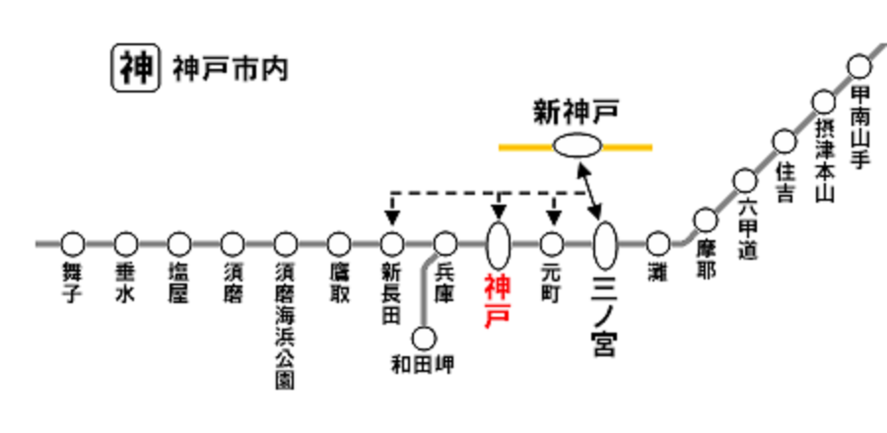 特定都區市內