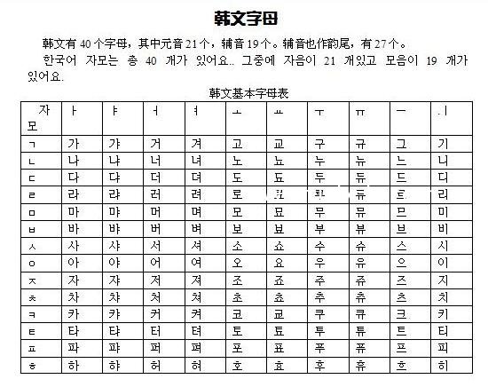 韓國(大韓民國)