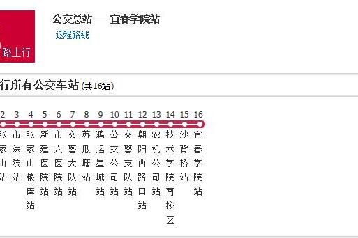 宜春公交8路