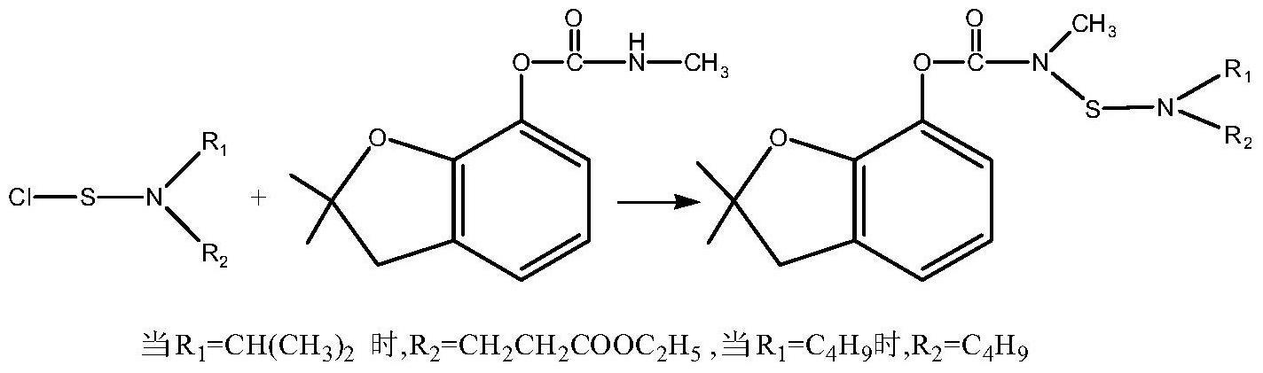 有害雜質克百威低於0.1%的含硫克百威衍生物的製備方法