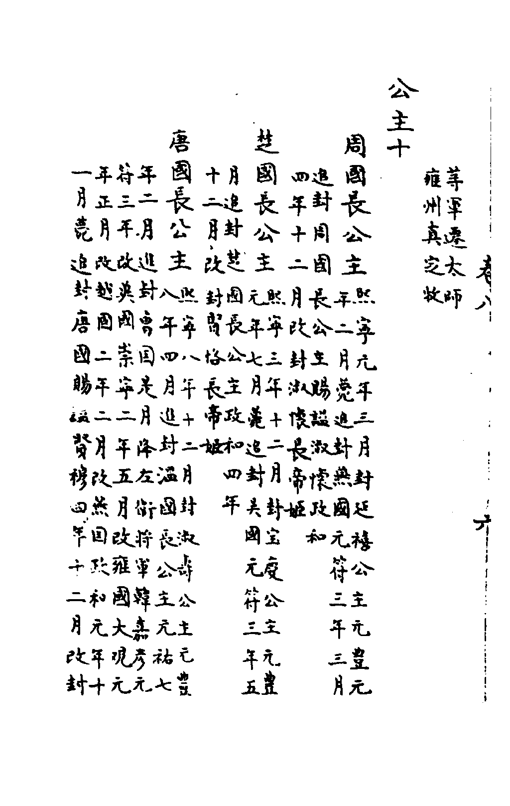 楚國公主