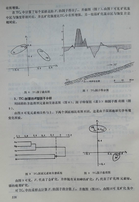 中國數學地質4