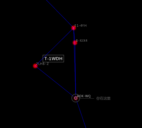 星座T-1WDH