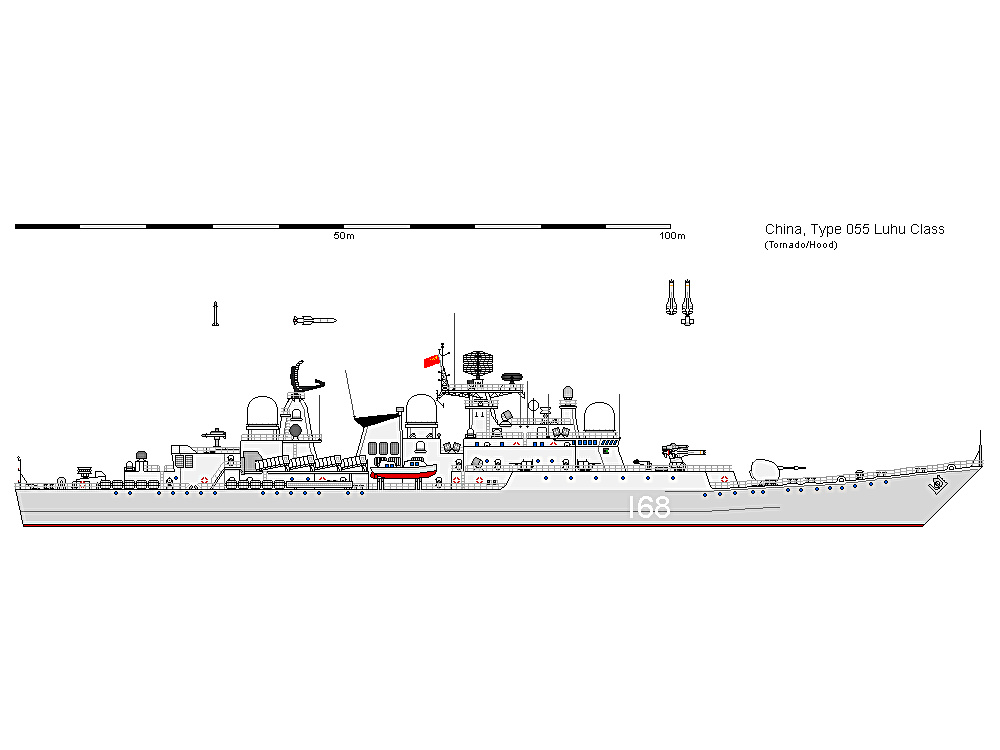 20世紀70年代中國055型驅逐艦設計方案