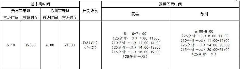 徐蕭城際公交901路運營時間表