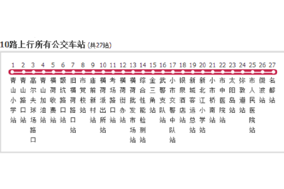 清遠公交10路