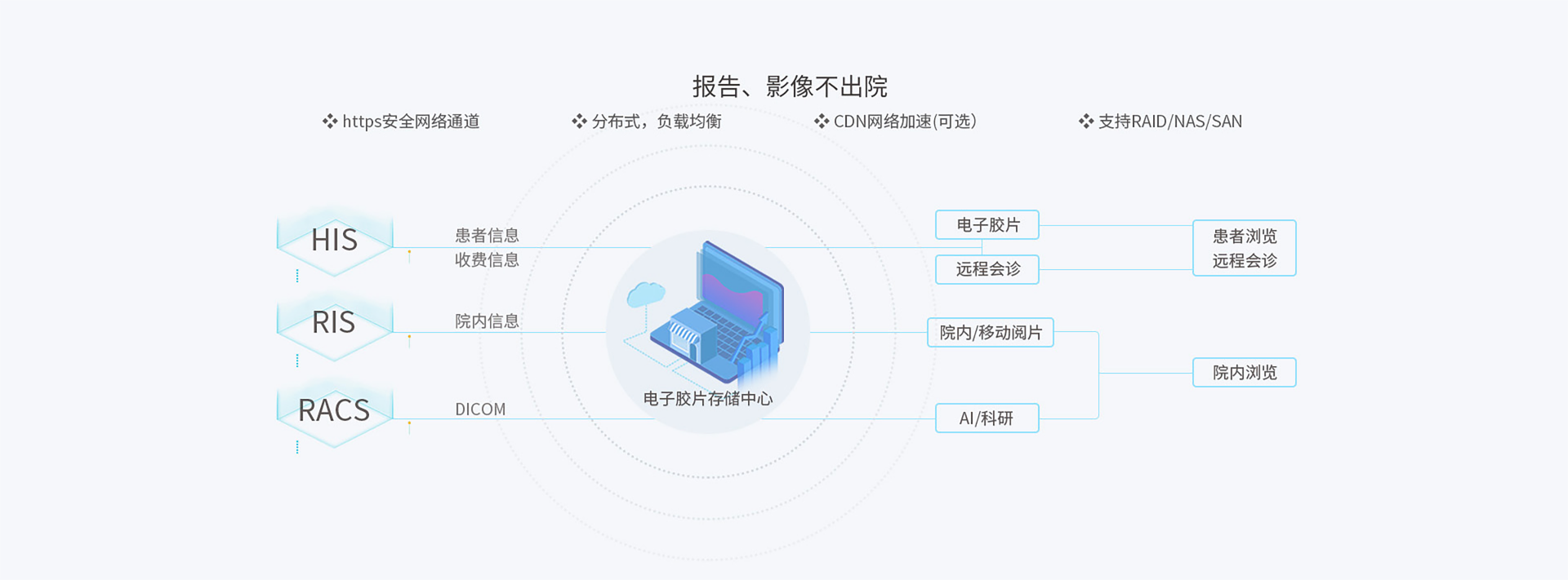 北京中科雲影科技有限公司