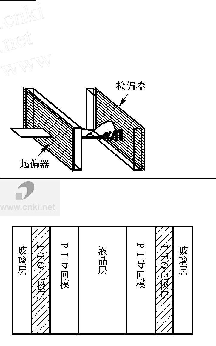 一次電光效應