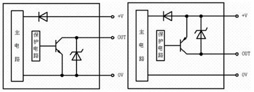 源型漏型