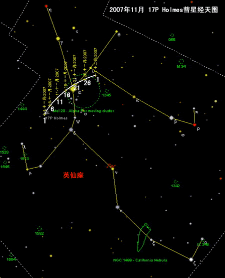 恩克彗星