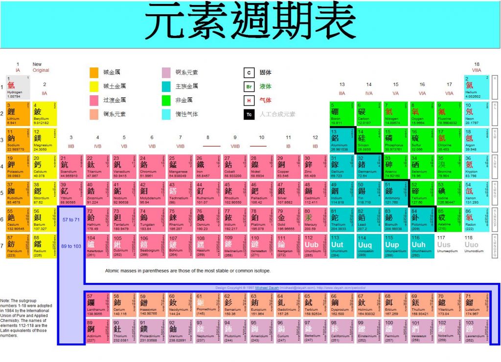 尤利烏斯·洛塔爾·邁耶爾