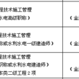 水工金屬結構製作與安裝工程專業承包資質標準