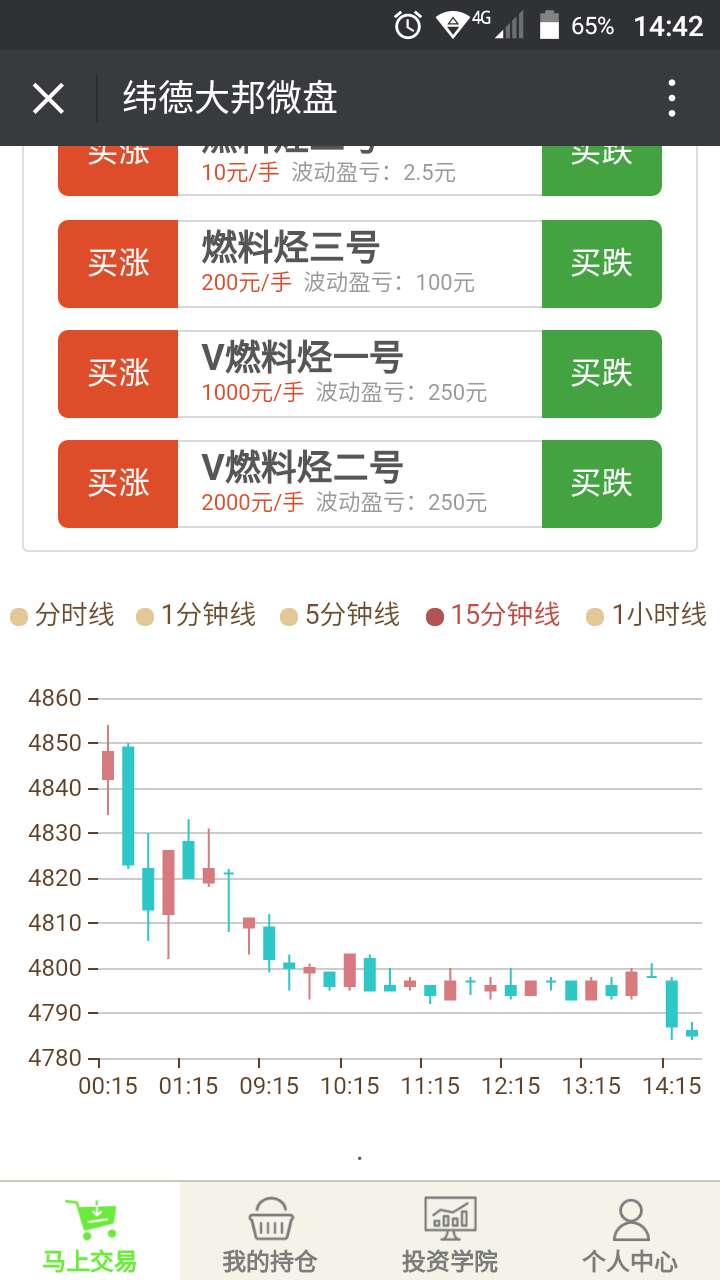 成都匯聚財富商務信息諮詢有限公司