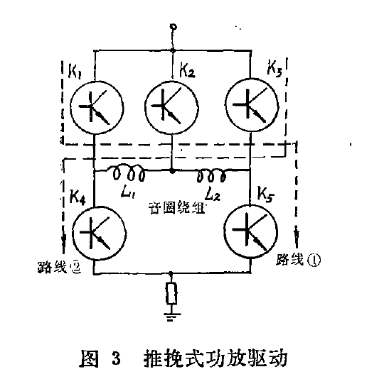 自禁止式音圈電機