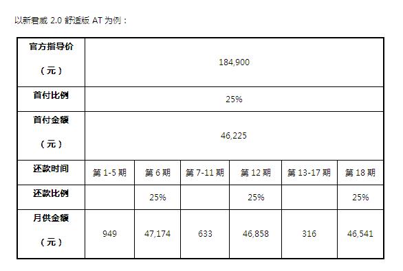 別克職業精理人計畫