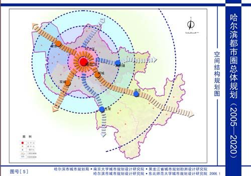 空間結構規劃圖