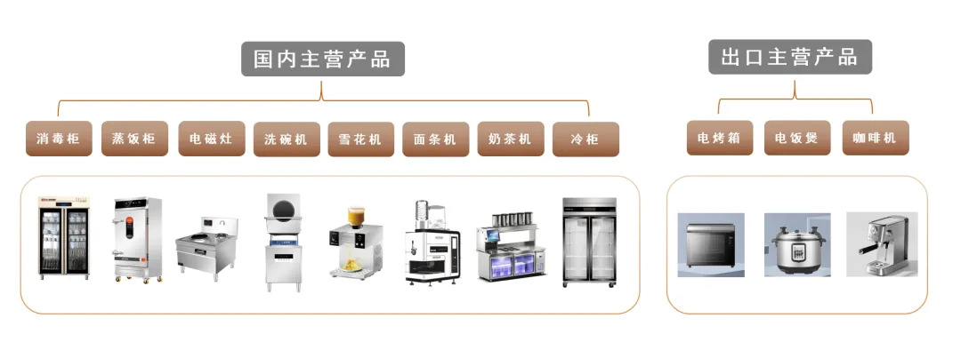 廣東海花科技有限公司